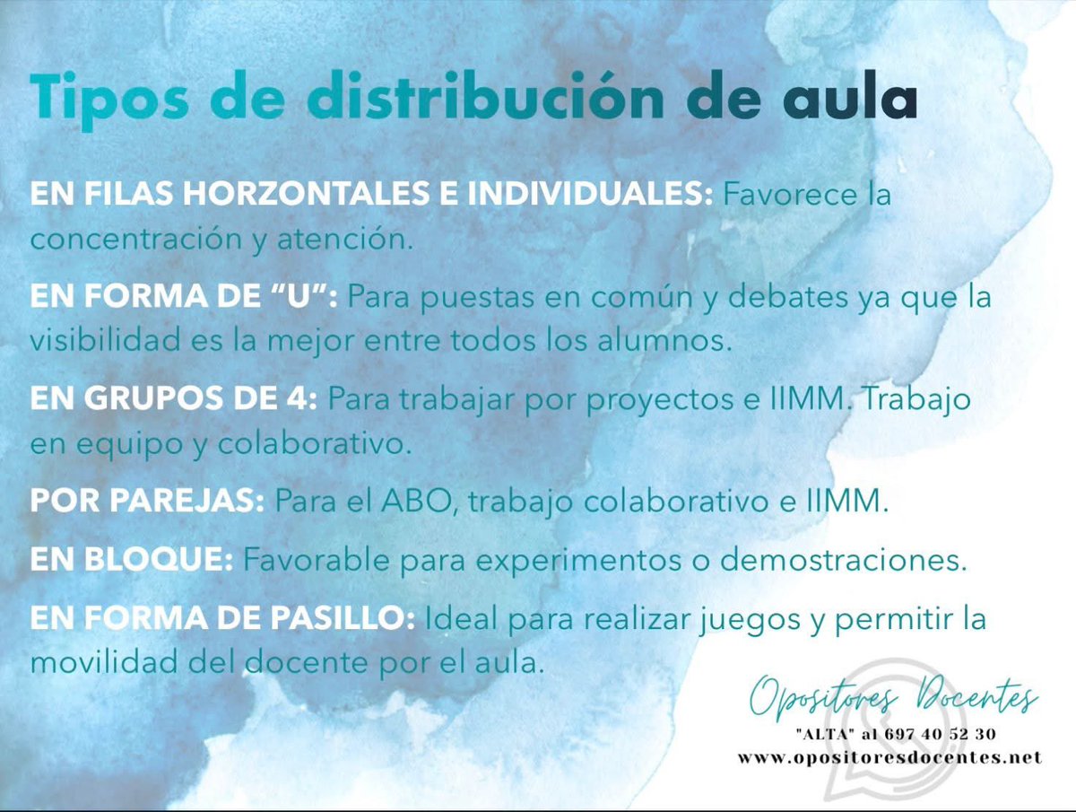 Escribe por WhatsApp ALTA al 697405230 para unirte a la lista gratuita multidifusion  de Opositores Docentes