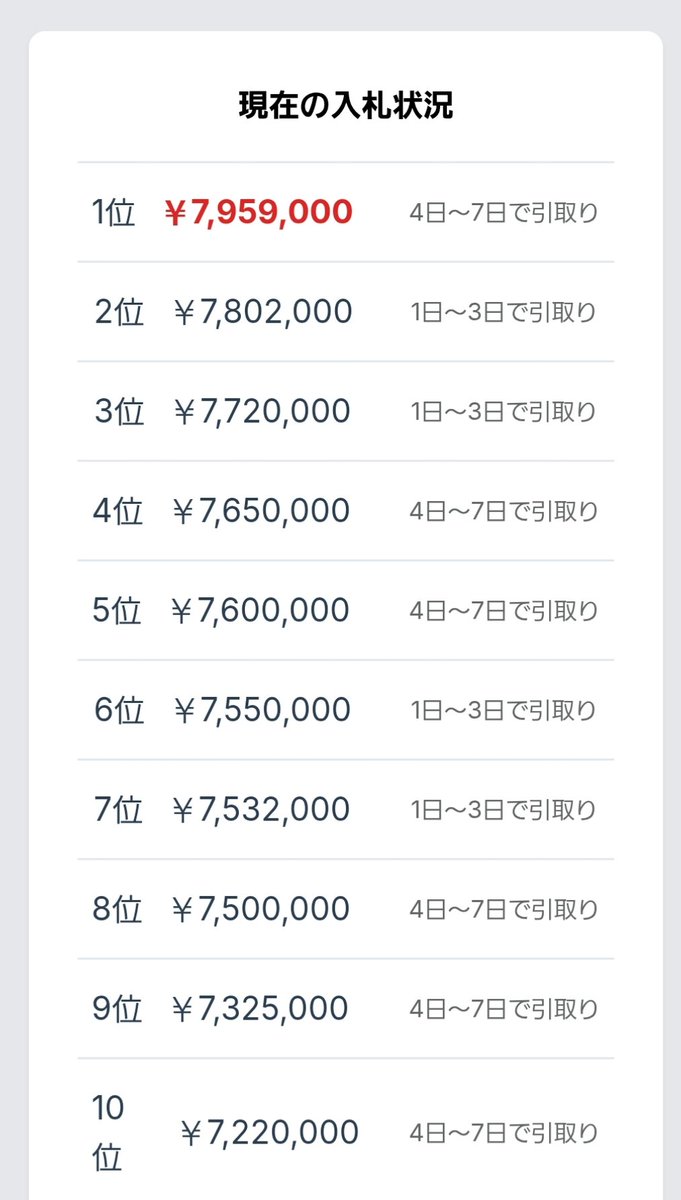 そふぃ@値下げ交渉⭕　 ワイのRX売却の予定はなかったけどDで下取りの金額を出してもらったら