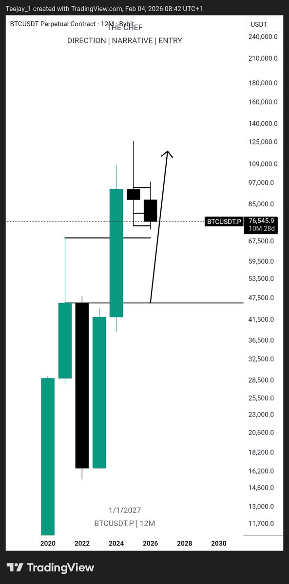 TeeJay♟️👑 tweet media