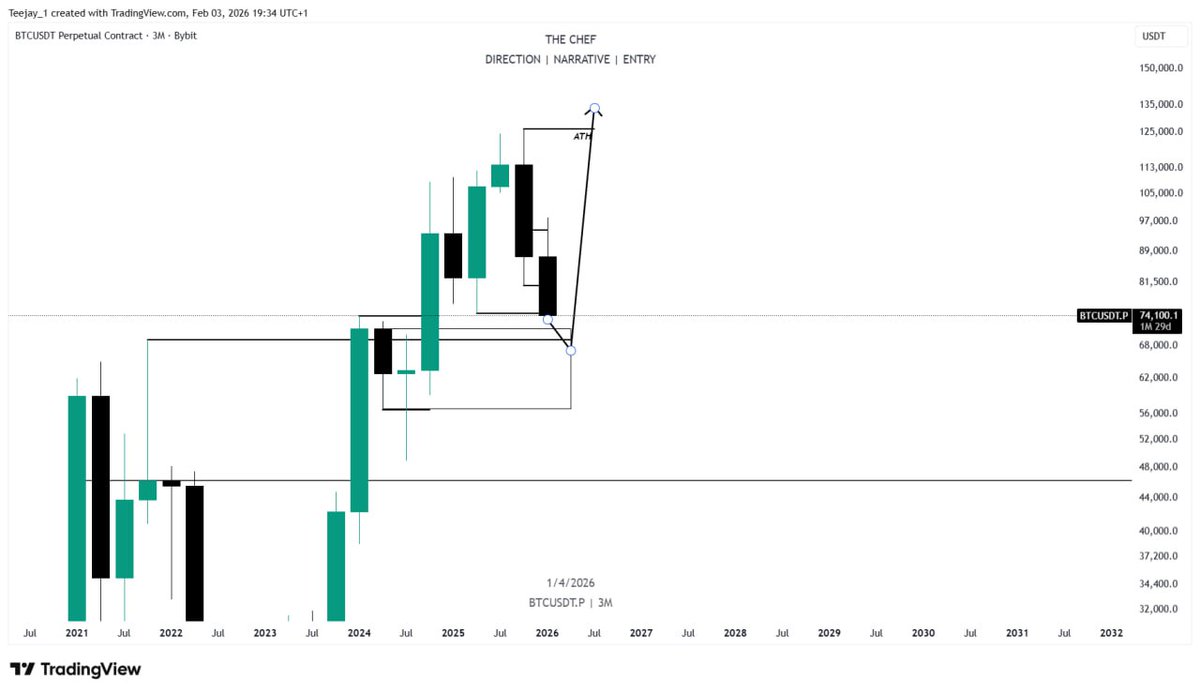 TeeJay♟️👑 tweet media