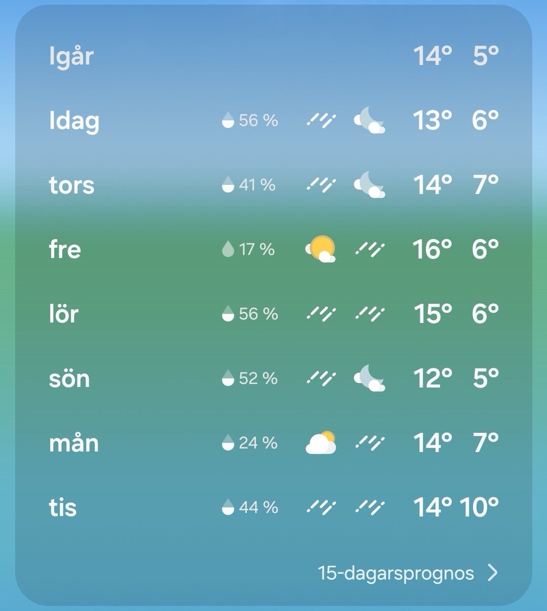 Chansar Mest tweet media