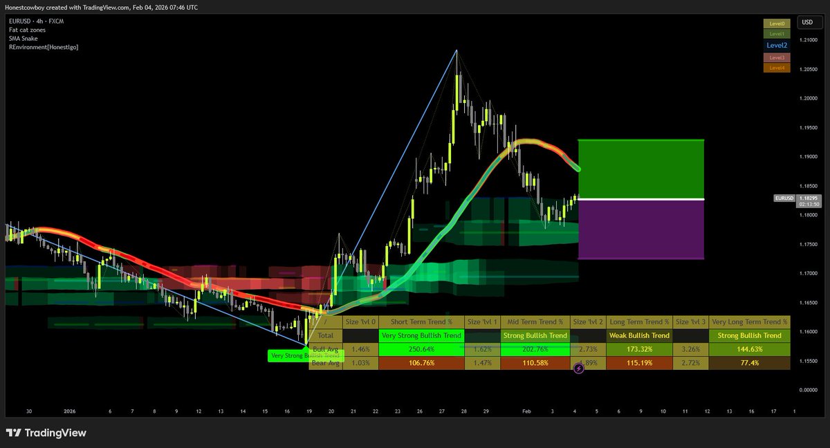 ChartMuse tweet media