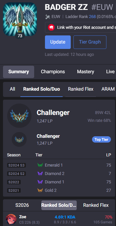 𝐇 𝐂 𝐖 tweet media