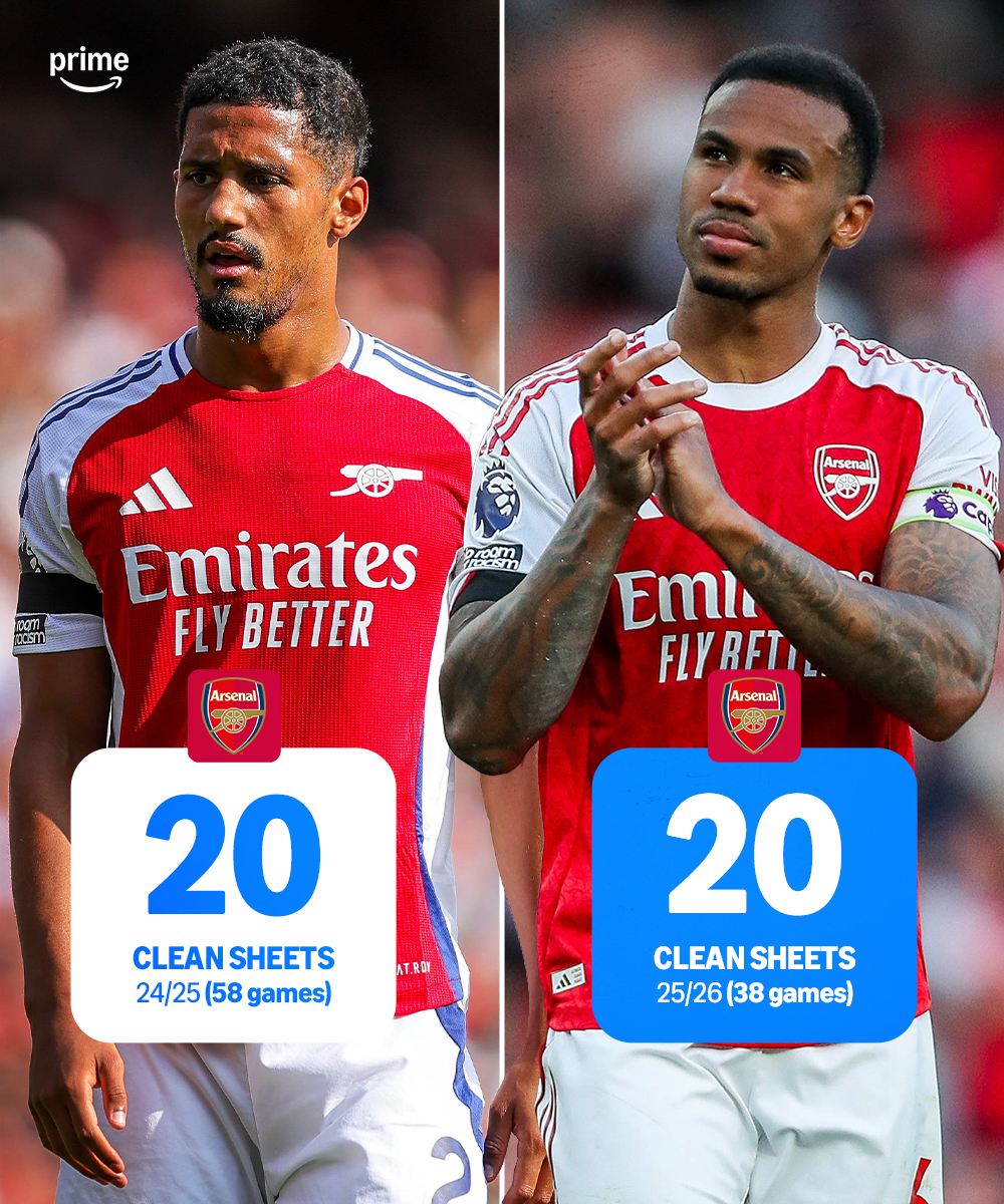 primevideosport's tweet image. Arsenal have now kept as many clean sheets this season (all comps) as they did over the course of the entire 24/25 campaign 🔴🧱