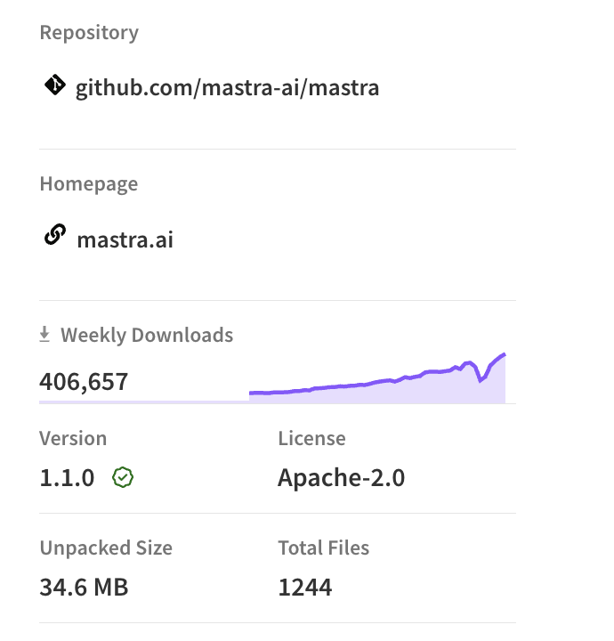 Sam Bhagwat tweet media