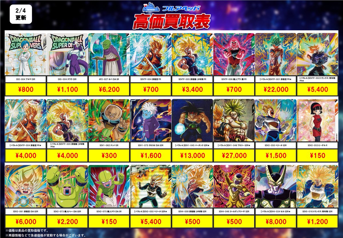 ダイバーズ買取表更新しました！ 今回の強化はこちら！ 是非お送り