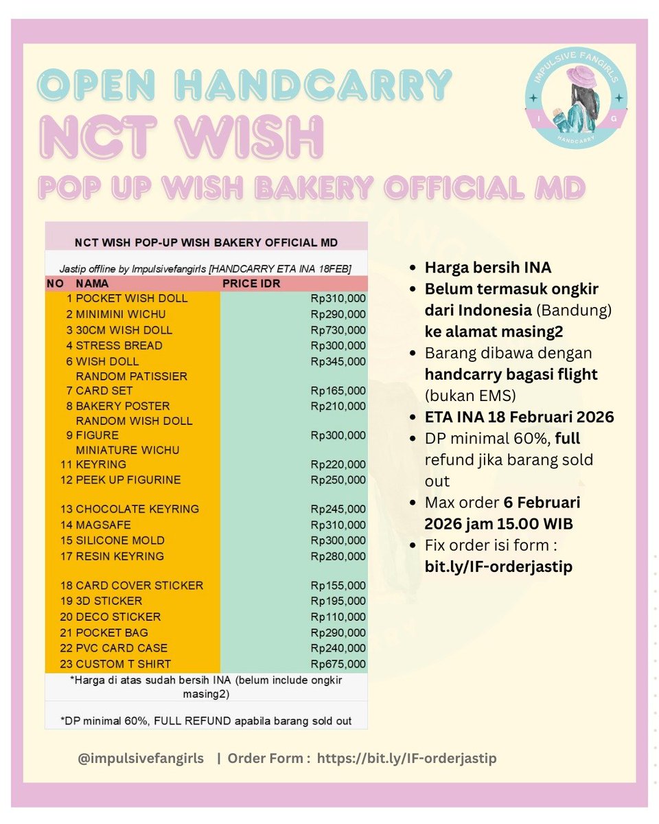 impulsivefg's tweet photo. NCT WISH POP UP WISH BAKERY OFFICIAL MD
Harga bersih INA
Belum ongkir dr INA ke alamat masing2
Dibawa handcarry bagasi
ETA INA 18Feb2026
DP min 60% full refund jika sold out
Max order 6Feb2026 15.00 WIB
Fix order : https://t.co/kSqy9rJjbD
#nctwish #nctzen #nct #wishbakery #jastip https://t.co/on85sddwAm