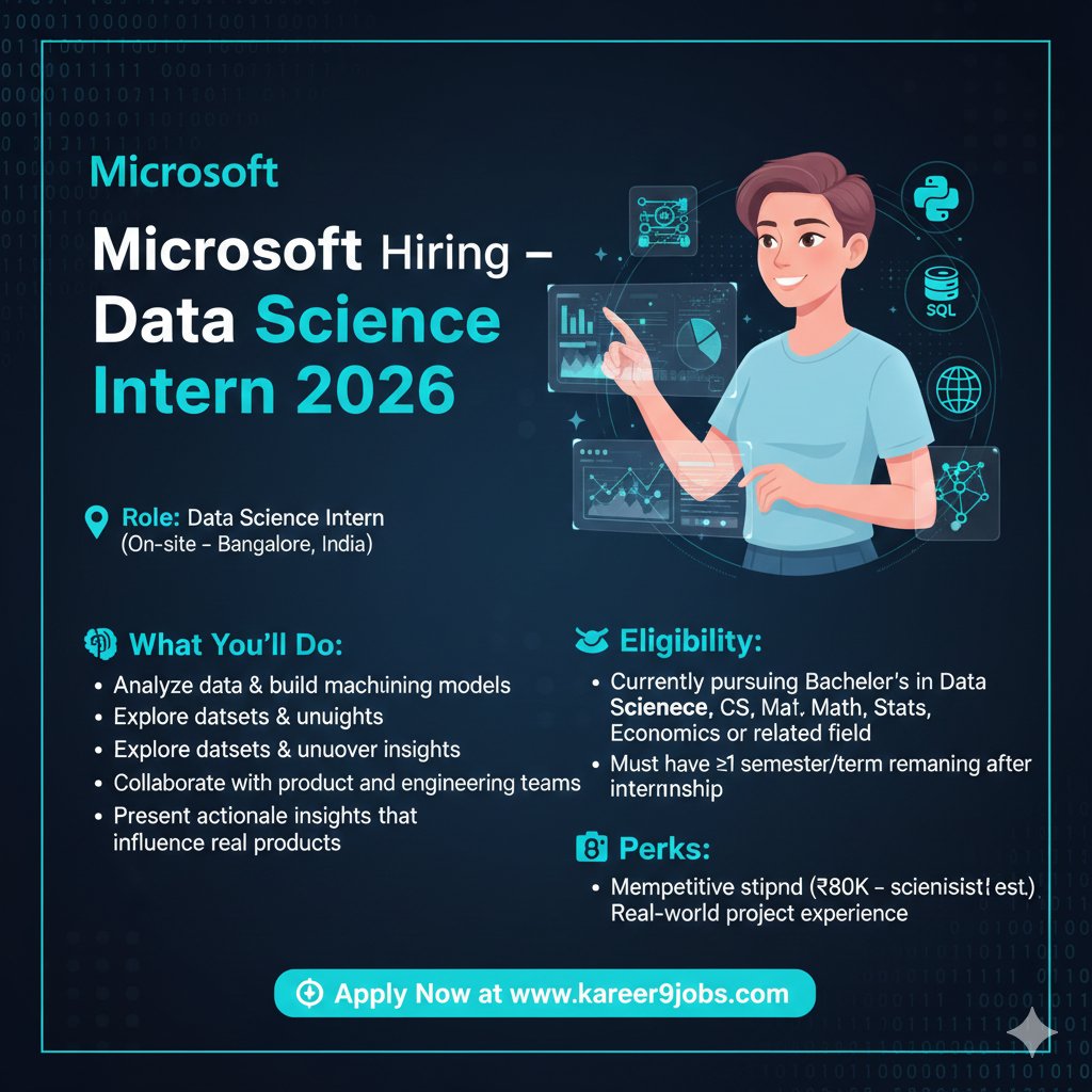 Kareer9Jobs's tweet photo. Microsoft is hiring Data Scientist Interns for 2026. On-site internship
👉 Apply Now: 
https://t.co/BgnM7Bnd0N 

#MicrosoftJobs #DataScienceIntern #DataScience #MachineLearning #AIJobs #Internship2026 #TechInternship #Freshers #CareerGrowth #ITCareers #Kareer9 #Kareer9Jobs https://t.co/7r8pKFD3hX