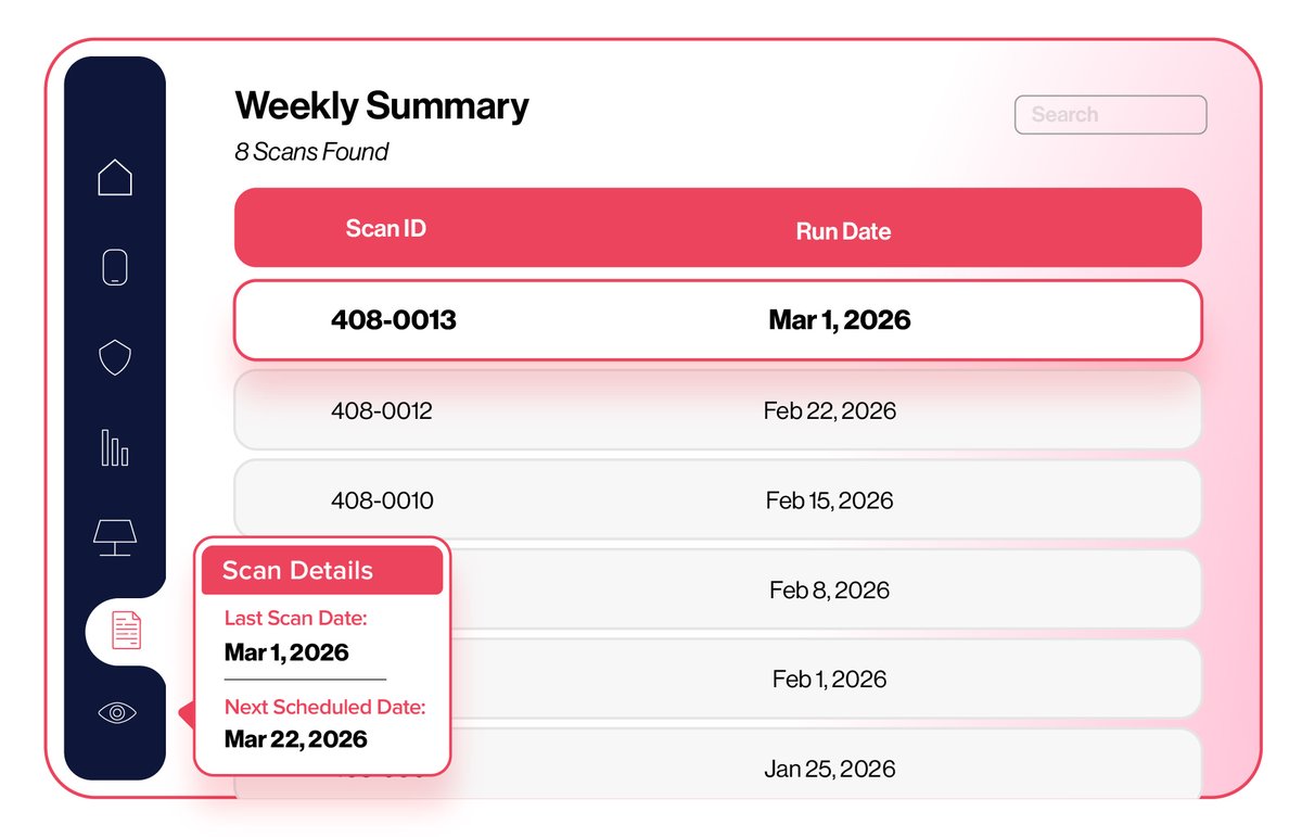 RedHunt Labs | Attack Surface Management (ASM) tweet media