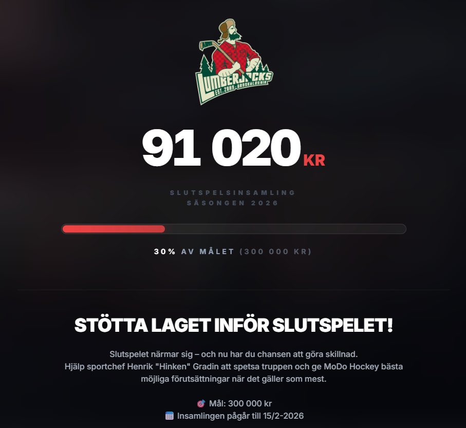 Lumberjacks tweet media