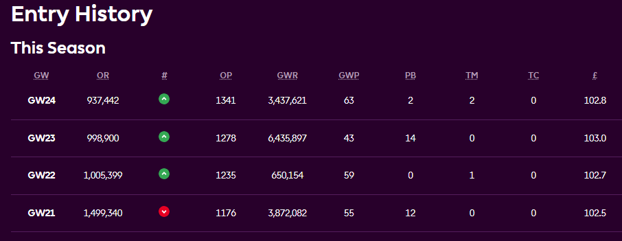 dividendblower tweet media