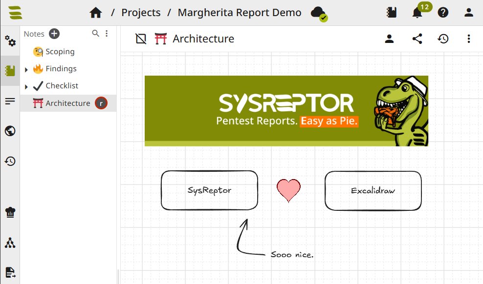 SysReptor tweet media