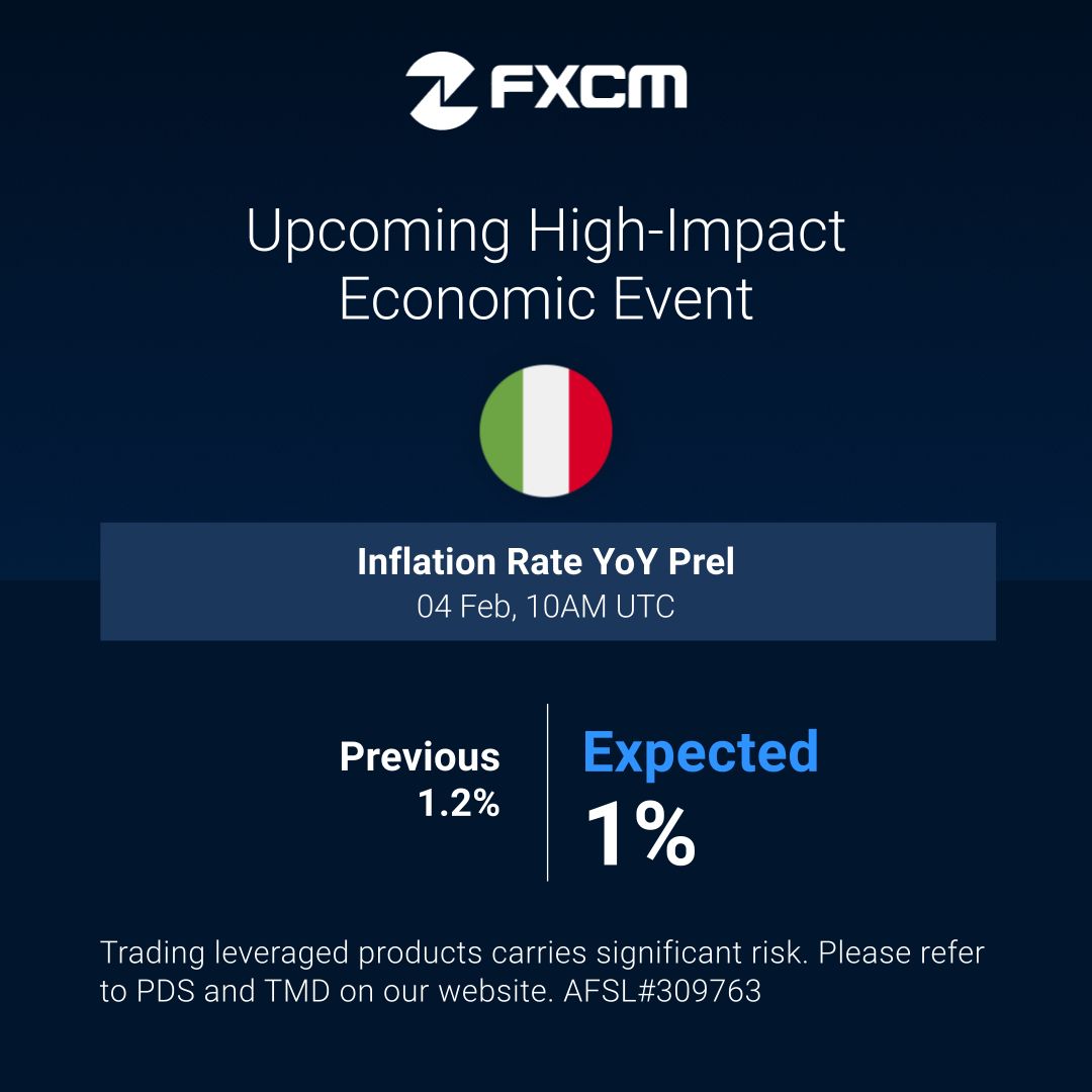 Check today’s High Impact Economic event.
For more events, refer to our economic calendar at: fxcm.com/au/research/ec…

Trading FX/CFDs carries high risk. Refer to our PDS &amp; TMD. AFSL#309763