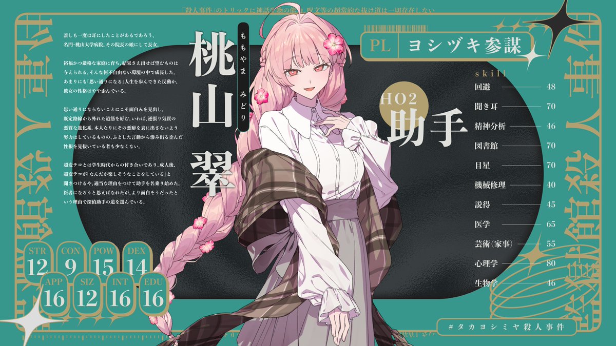 茶々丸 (@matumaru1232) / Posts / X