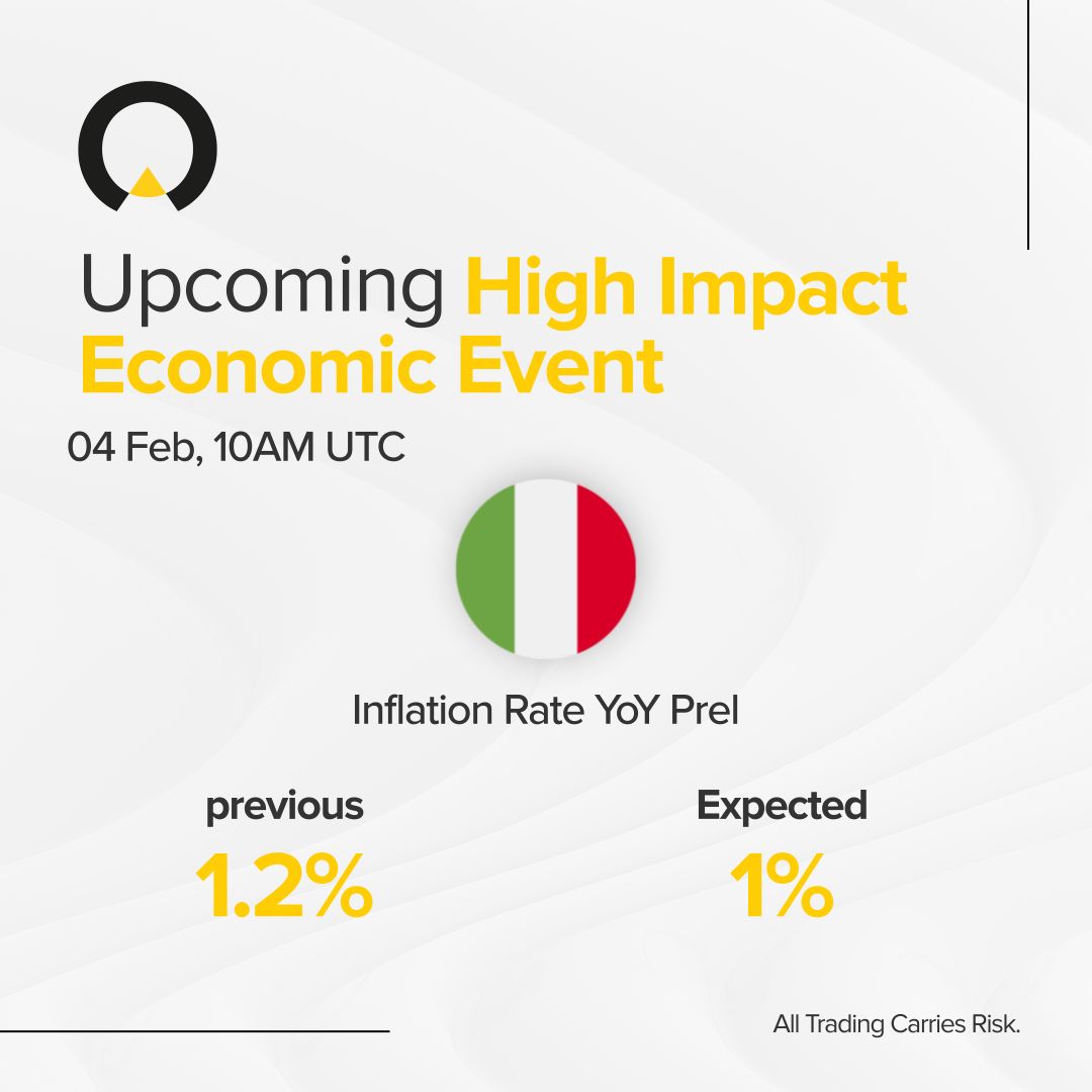 #IX #INFINOX #TradingPower #TradeWithINFINOX #IamINFINOX #Trading #Investing #Stocks #Indices #Forex #MarketNews #EconomicEvents #Gold #Oil