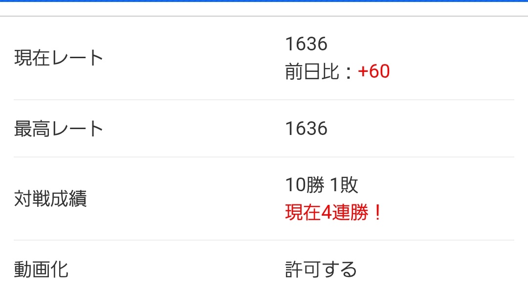 RigelSSBU's tweet image. なんか強い人みたいな戦績で嬉しい