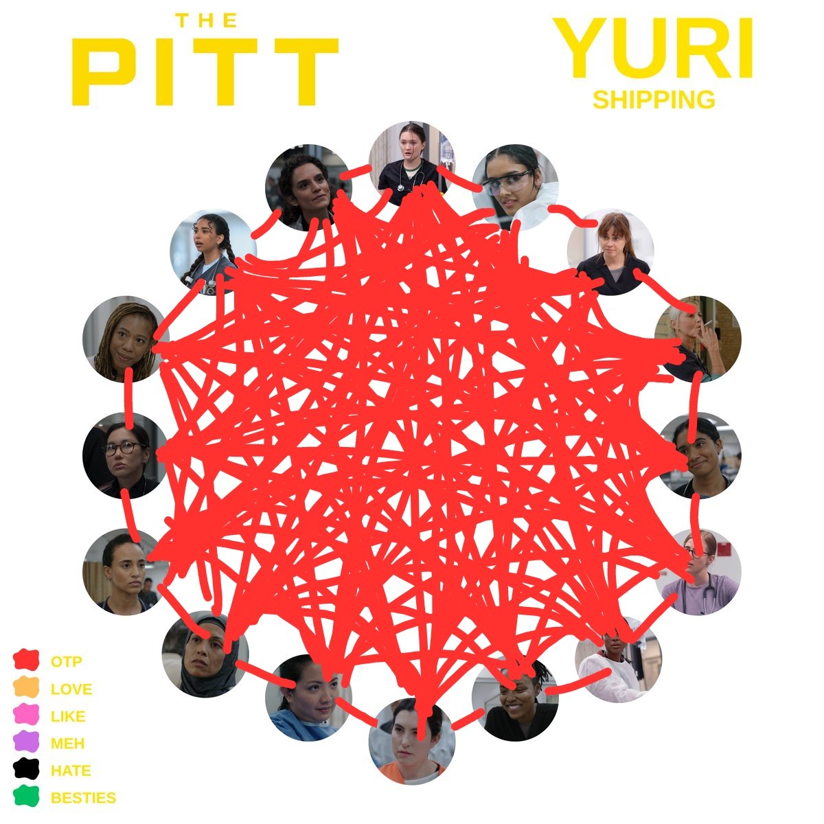 greed they talk about in the bible