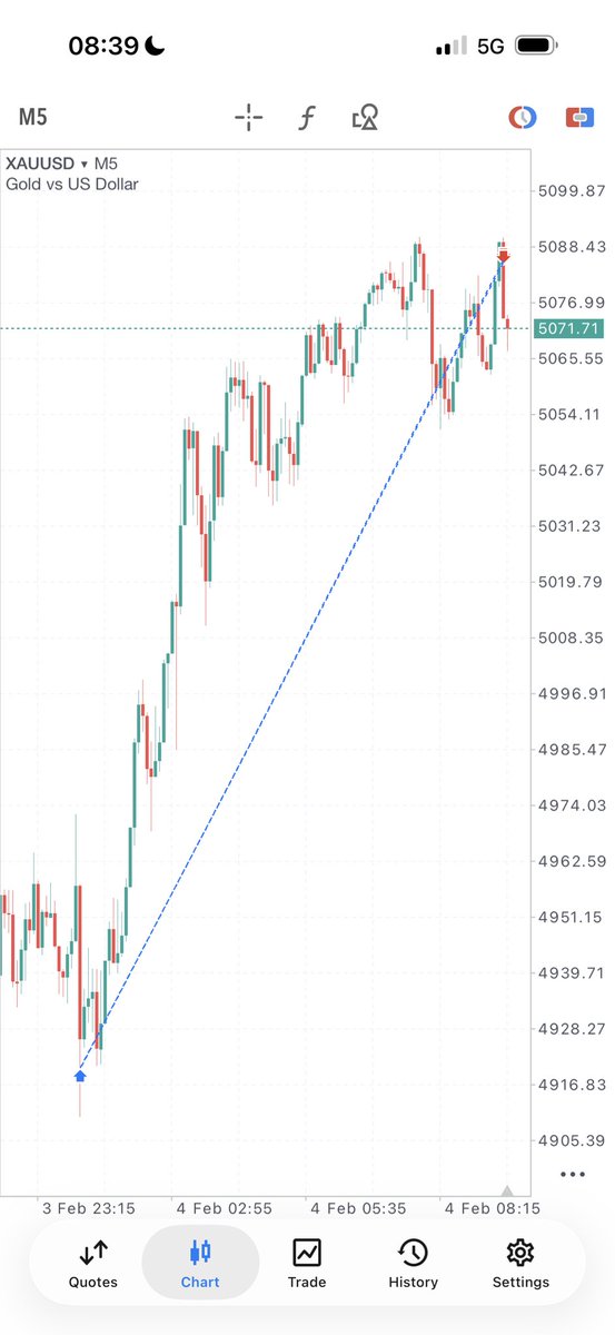 Ahmed XM tweet media