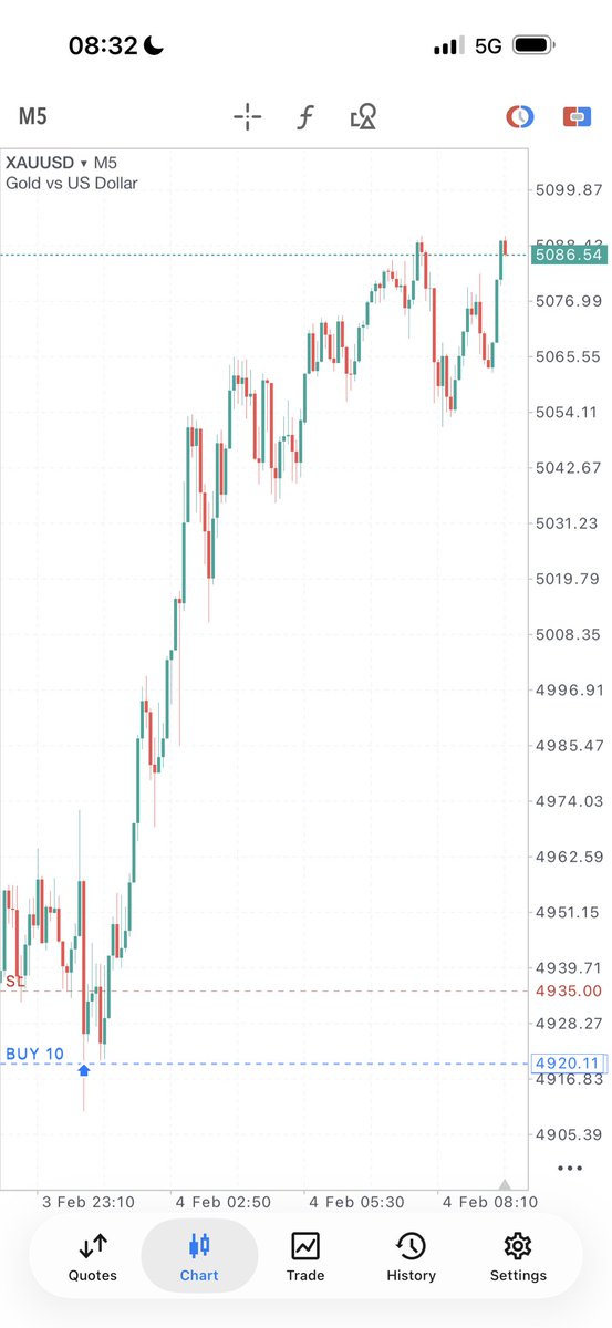 Ahmed XM tweet media
