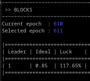 STPZ1 - STacking PiZza cardano pool tweet media