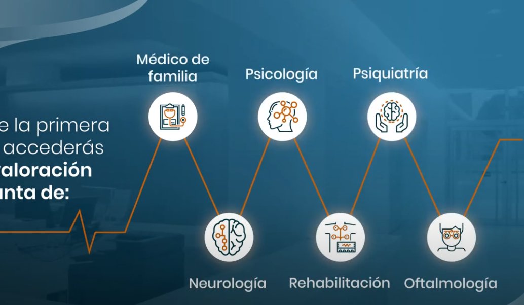 El <a href="/Equipo_Clinico/">Equipo Clínico Atam</a> de ATAM es una unidad especializada en diagnóstico y valoración integral, compuesta por especialidades clínicas esenciales para analizar situaciones de #discapacidad y #dependencia. ¡Conócenos! 👇

i.mtr.cool/mrupmkkuno

#Equipo_Clinico