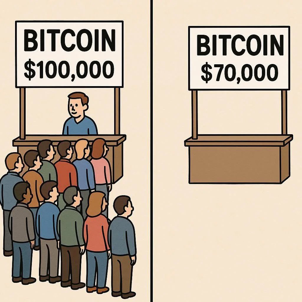 Simply Bitcoin tweet media