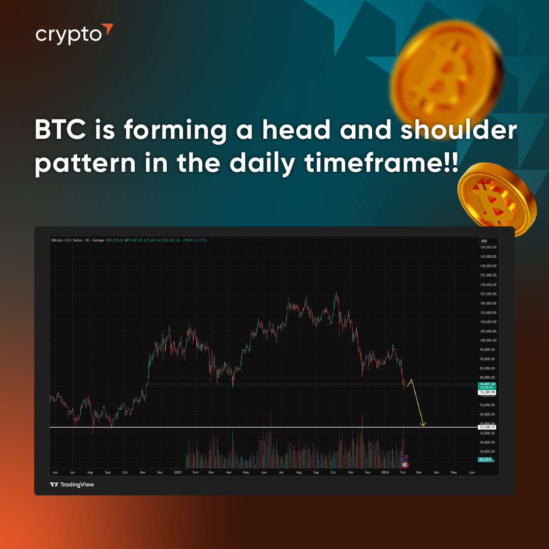 Vantage Crypto tweet media