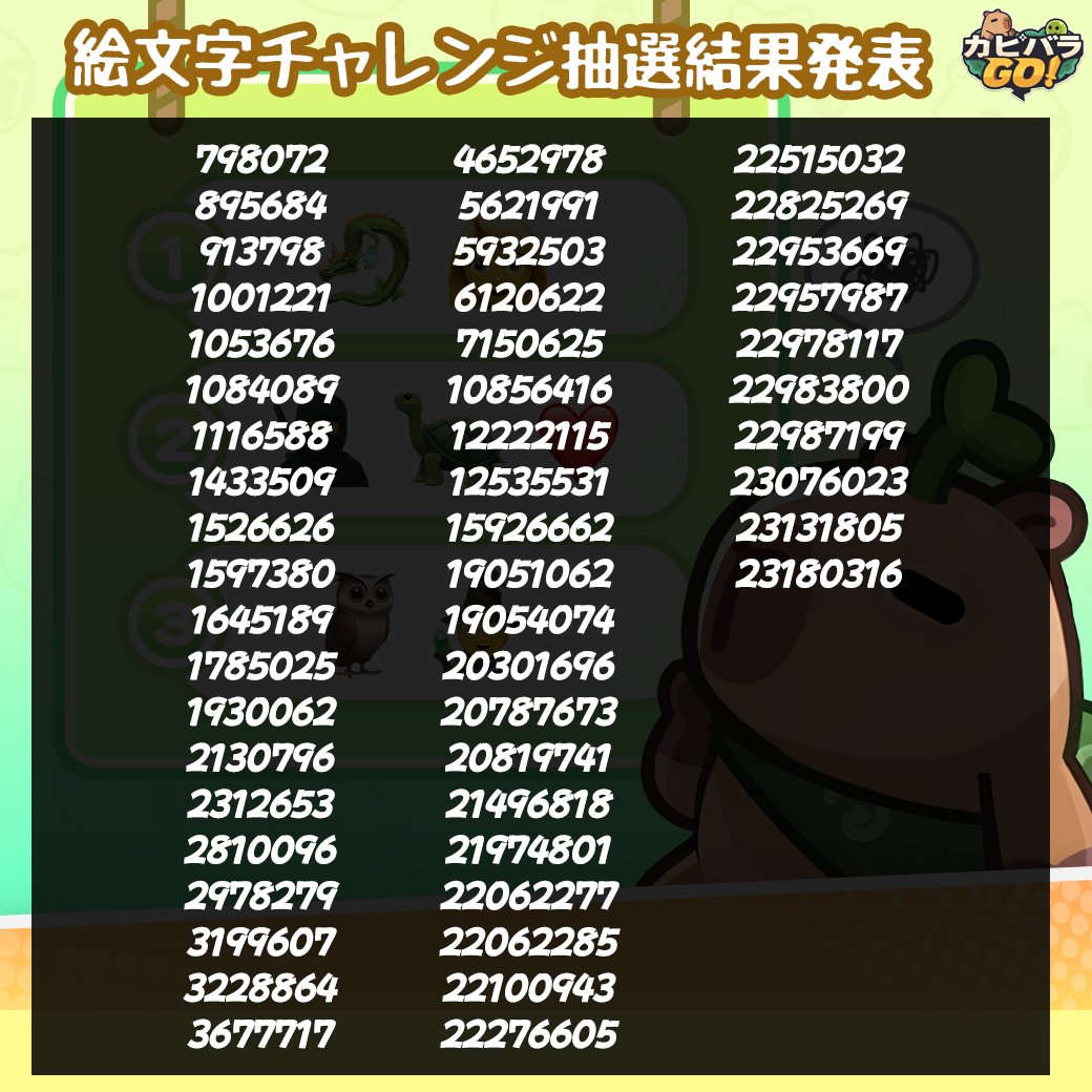 【絵文字チャレンジ抽選結果発表】 
カピカピ～！🍊
今回イベントに多数ご参加いただき、誠にありがとうございました! 当選者の皆様、おめでとうございます!🎊

絵文字チャレンジイベントの答えは以下の通りです！ 
🐉👩 - ドラゴン娘 
🥷🐢❤️ - ラファエロ 
🦉🧙🏻 -  白衣魔法使い