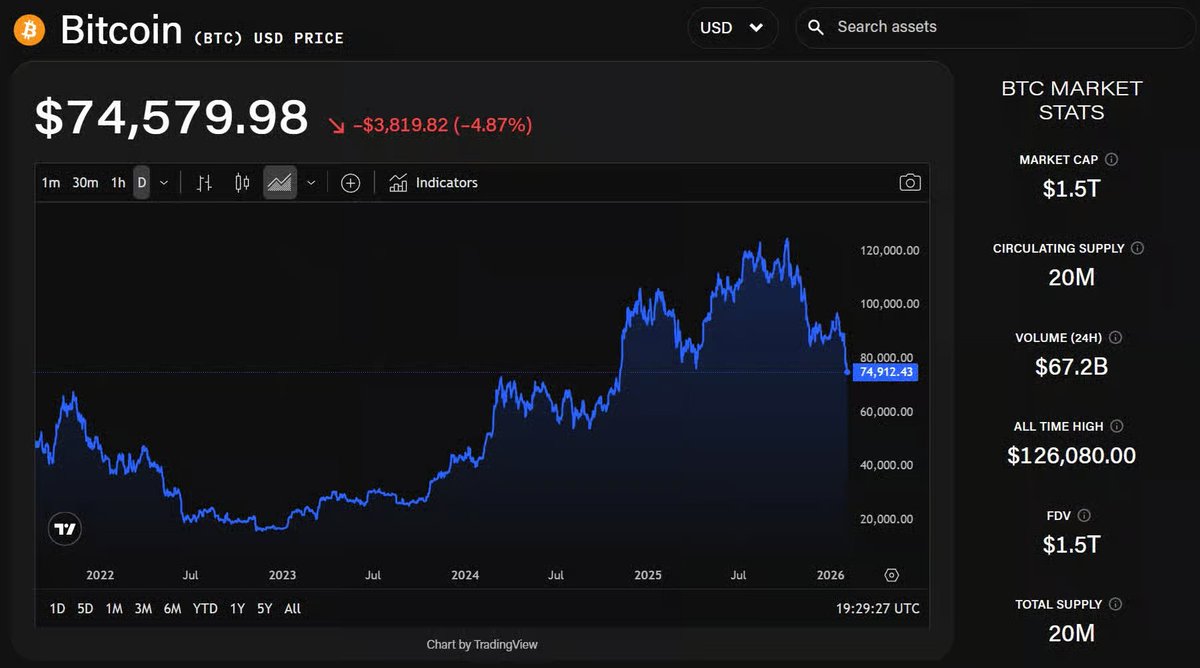 NewTribe Capital tweet media