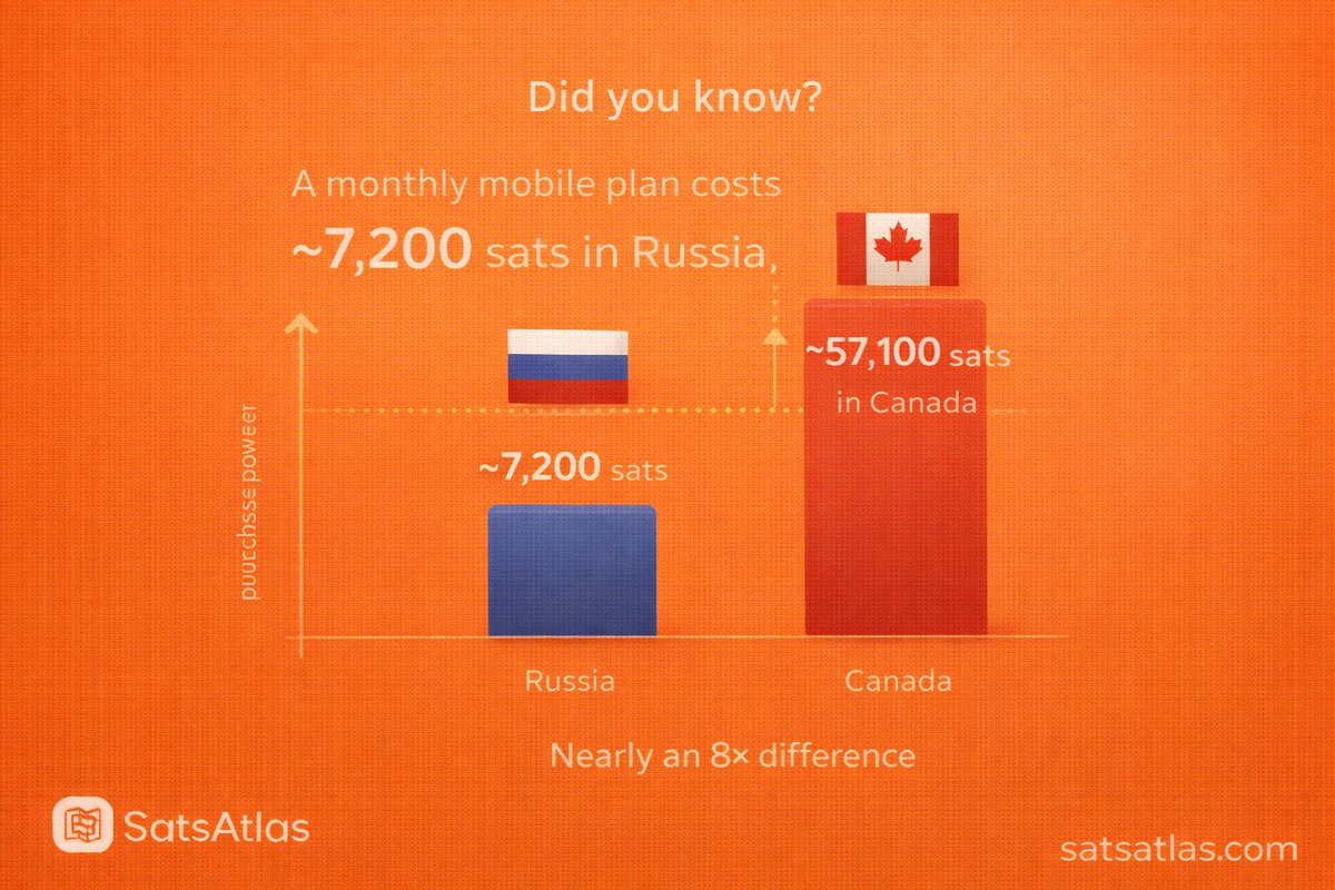 SatsAtlas.com tweet media