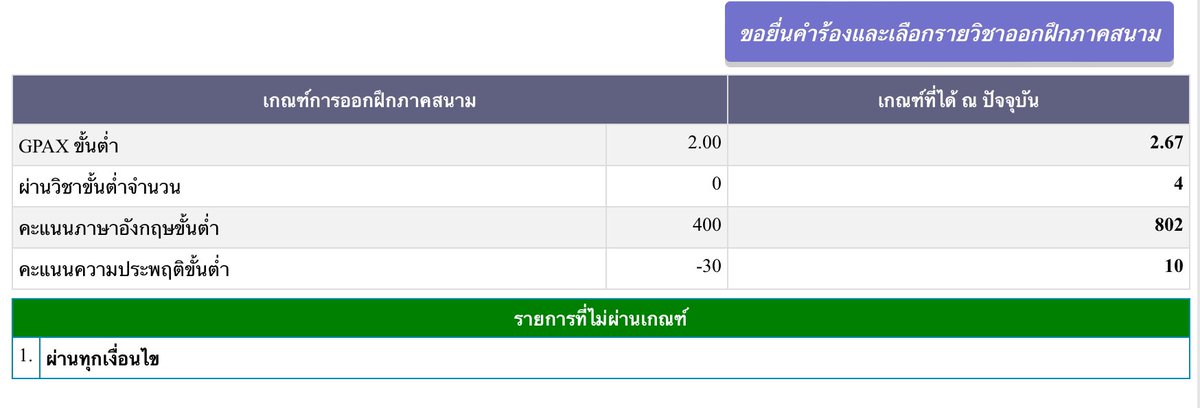 พร้อมลั่น