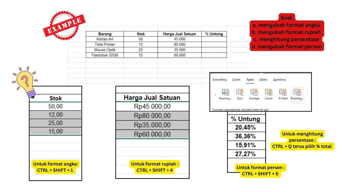 americanona02's tweet photo. Masih jaman ngetik titik-koma manual di Excel? 😭. Sini aku kasih shortcutnya. Untuk format angka klik CTRL + SHIFT + 1. Untuk format rupiah, klik CTRL + SHIFT + 4 dan untuk persen CTRL + SHIFT + 5. Contohnya ada dibawah yaa. Semoga bermanfaat 😍 #ExcelSatSetBarengNana https://t.co/FUVvgH9K5B