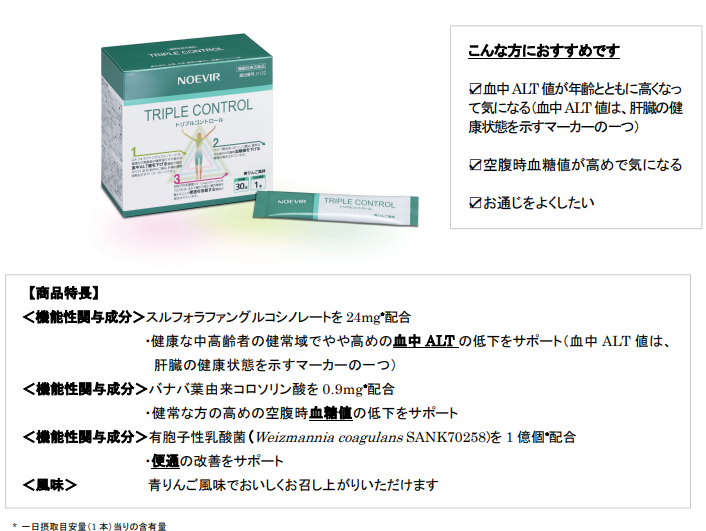 📢新アイテム発売中です✨/ ノエビア トリプルコントロール＜機能性