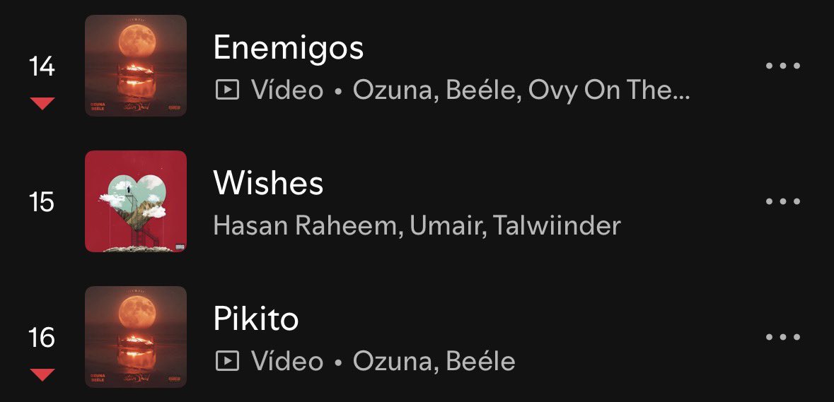 🚨 ESCÁNDALO DE MAÑANA 🚨 Los artistas Ozuna (experto en comprar visitas) y Beéle (exmarido de Camila Andrea y profesional en grabarse follando a Isabella Ladera) han comprado millones de BOTS en PAKISTÁN para parecer que alguien los escucha. 🤣

Han sido tantos que se han colado