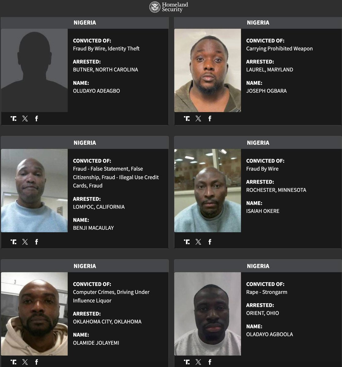 Sunusee082552's tweet photo. Check their names and see where they all come from. I think it will be a good idea to have a regional passport for both regions during the so-called "restructuring". Let the world know that Nigeria is a combination of distinct people with entirely different values, https://t.co/Ysbdxjxp4N
