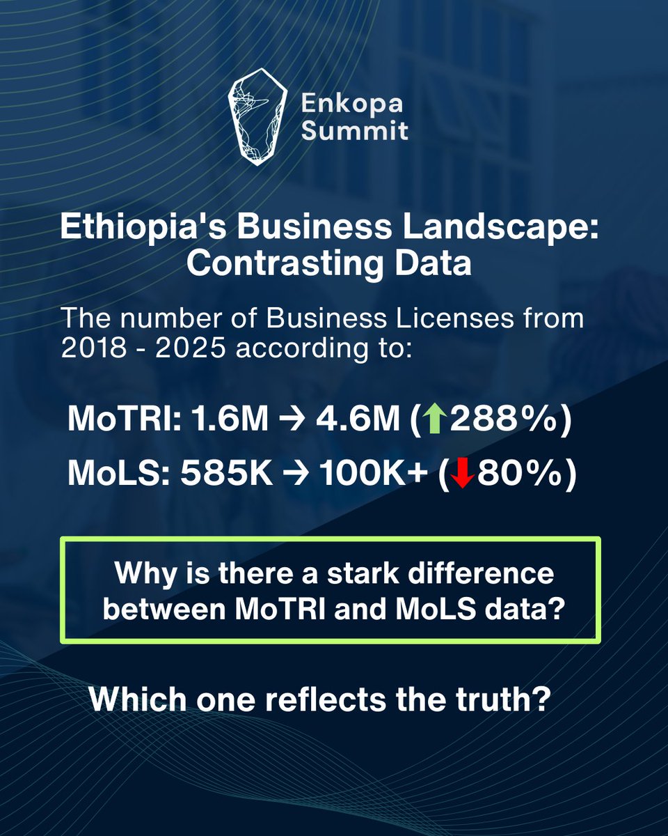 Enkopa Summit tweet media