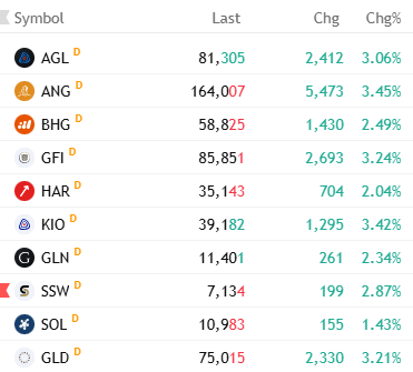 Share_Trader tweet media