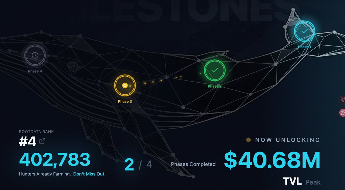 TermMax这次动作不小呀 👀

刚看到 <a href="/BellaProtocol/">Bella Protocol</a> 和 <a href="/TermMaxFi/">TermMax | Fixed Rate Borrowing & Lending</a> 官宣合作了，把AI
交易信号和固定利率借贷对接起来。

用AI帮你判断行情,固定利率让你锁定借贷成本,再加上自动
滚仓和智能套利的玩法。这组合非常有想象空间呀,特别是
那些对想提高资金效率的人来说值得研究。

官方透露说 More soon