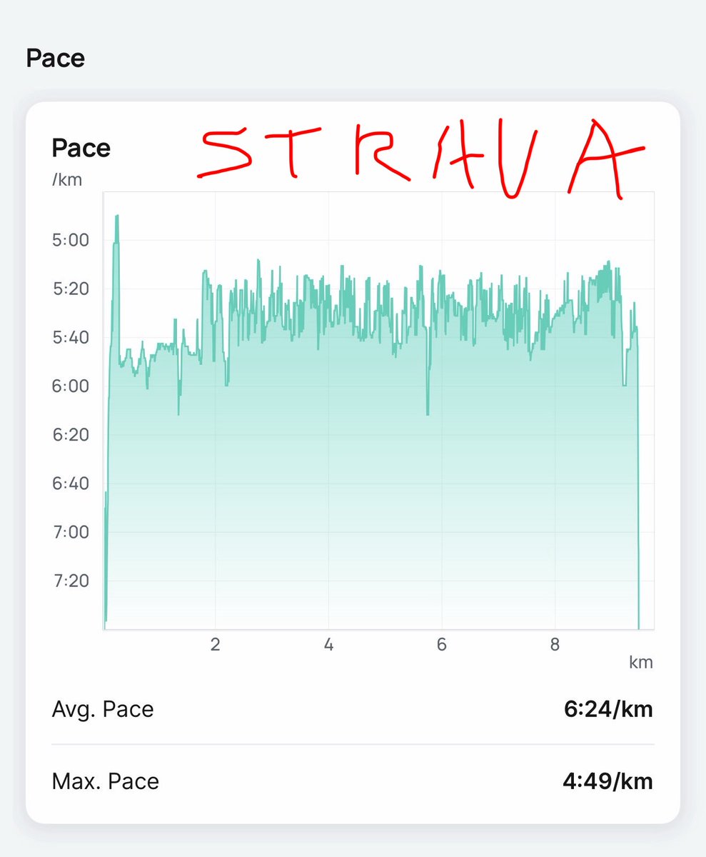 ⌞ʙᴀʟᴀᴢꜱ⌝ tweet media