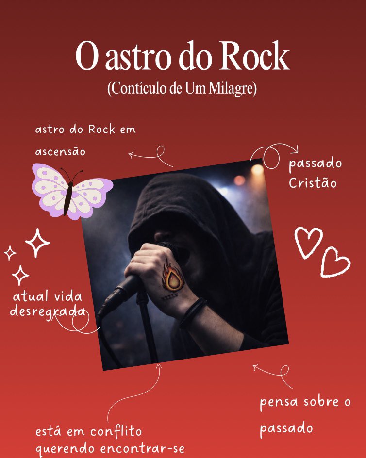 mennaempalavras's tweet photo. Um astro do Rock…
    Um avião em meio à turbulência…
        Uma igreja em Belém do Pará…
UM MILAGRE!

Contículo de Um Milagre

Está publicado no blog em reedição. 

É literatura! É de graça.

Um conto mennaempalavras

https://t.co/tjMbyIK7ky https://t.co/nTTWoEJ14l