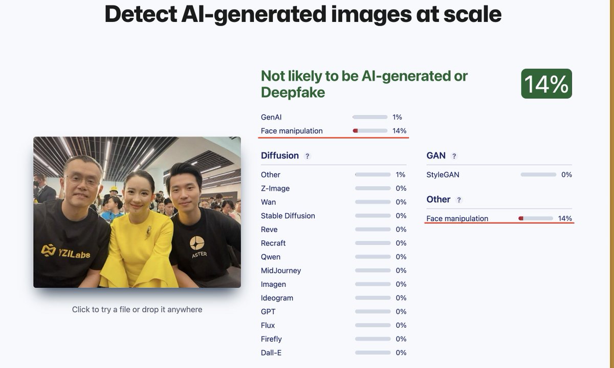 In my opinion, we’re currently seeing a massive coordinated attack aimed at taking a big bite out of Binance’s market share.

All of this is happening against the backdrop of a declining market.

If the crypto market were pumping right now, none of this would be happening — it