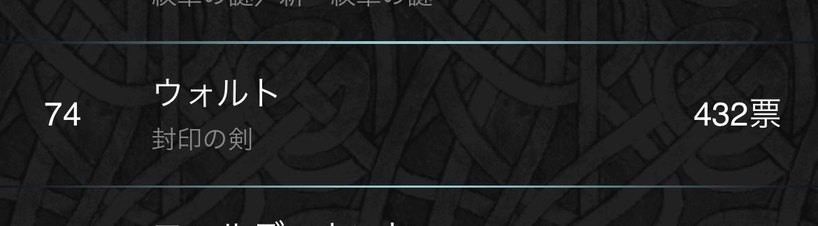 ウォルト74位おめでとう！！👏
とうとう100位内食い込んだ