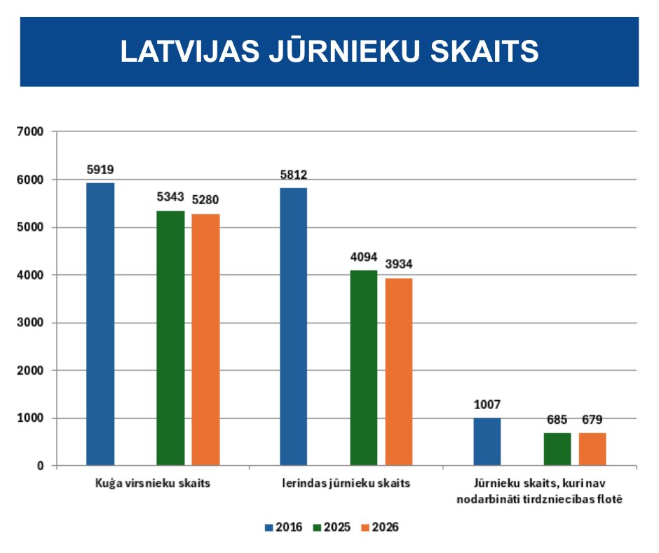 LJA tweet media
