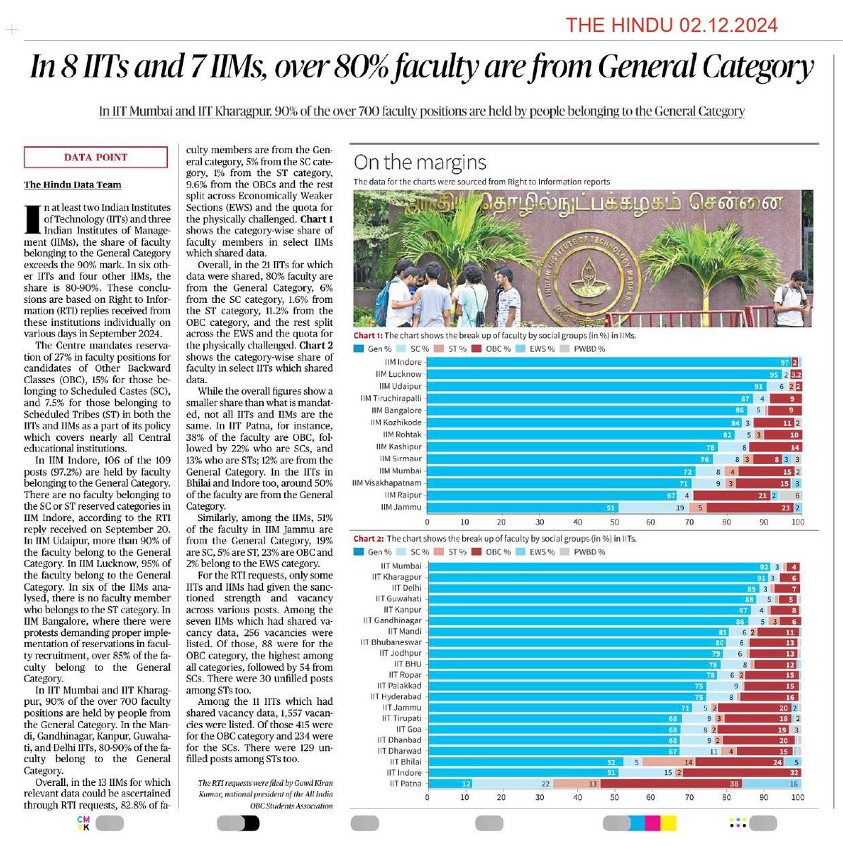 DrLaxman_Yadav's tweet photo. देश के 8 IITs और 7 IIMs में 80 प्रतिशत से अधिक फैकल्टी सामान्य वर्ग से है, फिर भी इसे जातिवाद नहीं बल्कि ‘मेरिट’ कहा जाता है।

अब सवाल यह है कि यह जातिवादी व्यवस्था अपनी सच्चाई कब स्वीकार करेगी? और दलितों-पिछड़ों व आदिवासियों के हक़ पर कब्ज़ा कब तक जारी रहेगा? https://t.co/xhNgtUcq1f