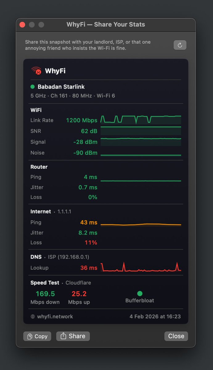 James Potter (rephonic.com) tweet media