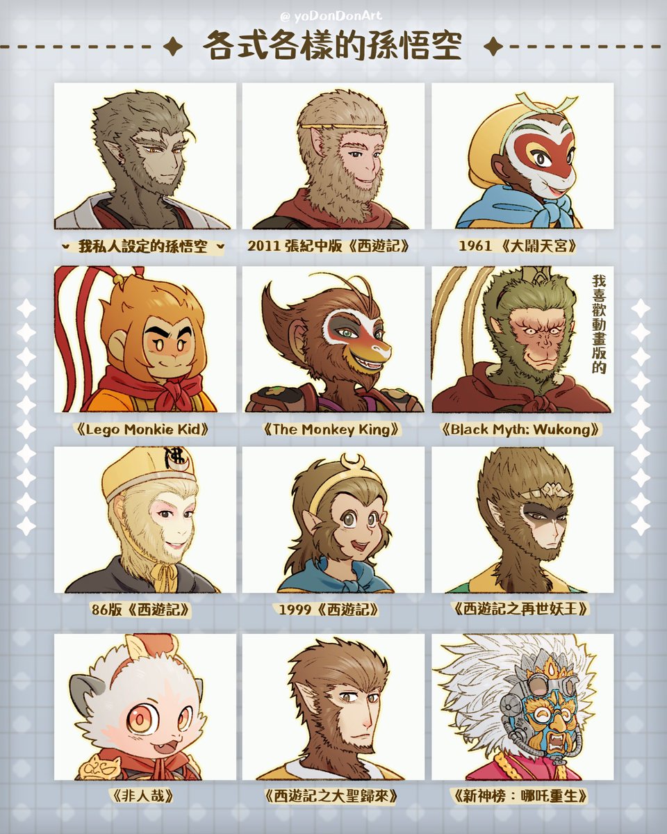各式各樣的孫悟空，還有很多不同的孫悟空，但是圖片空間有限，我只放了最喜歡的12隻猴子
（順序依照我的喜好排列，由左至右、由上到下）