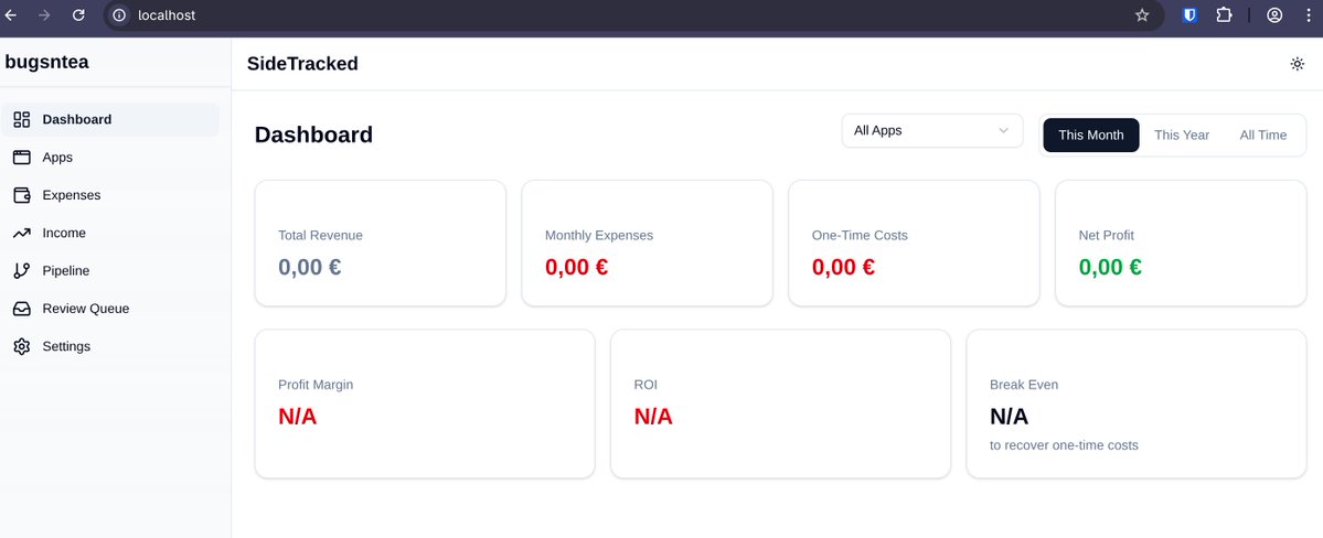 bugsntea's tweet image. Me: I should be focusing on bug fixing and getting my app review ready.

Also me: starts new project