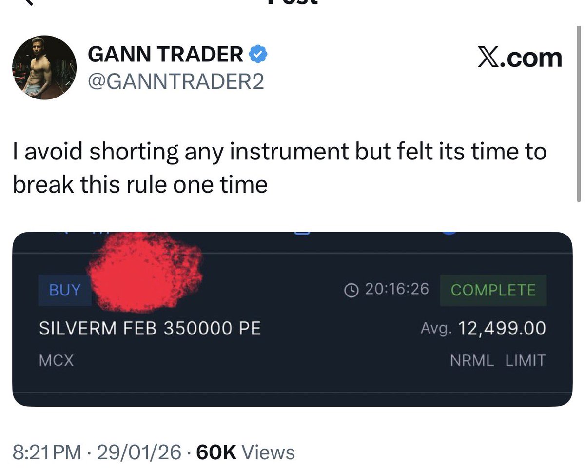 GANN TRADER tweet media