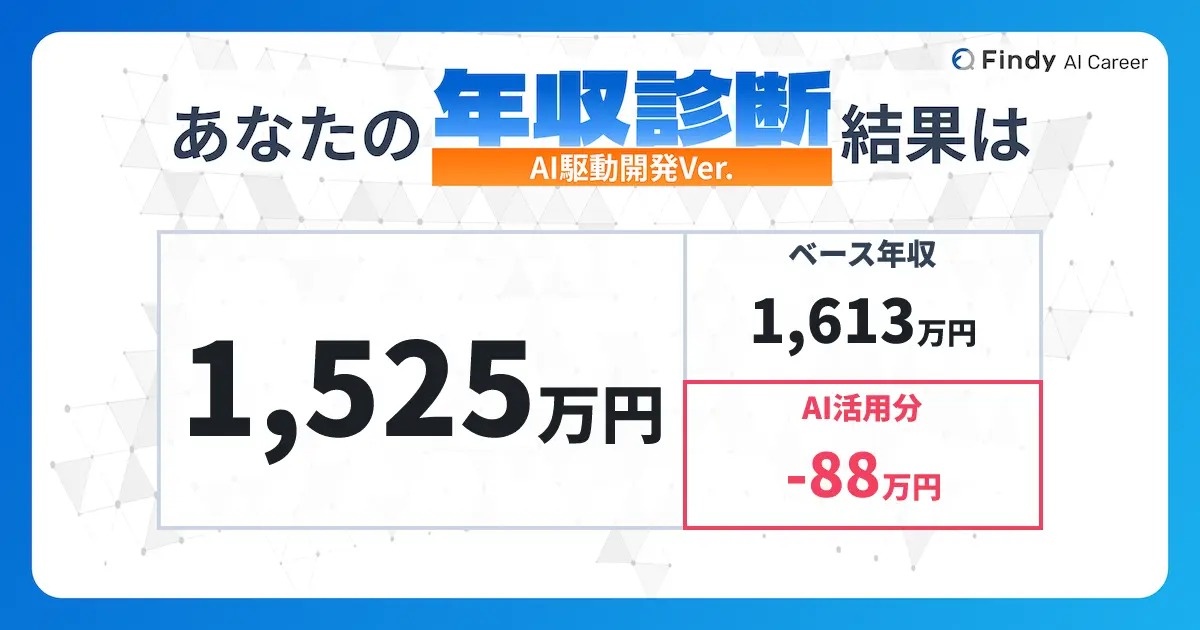 ころちゃん (@corocn) / Posts / X