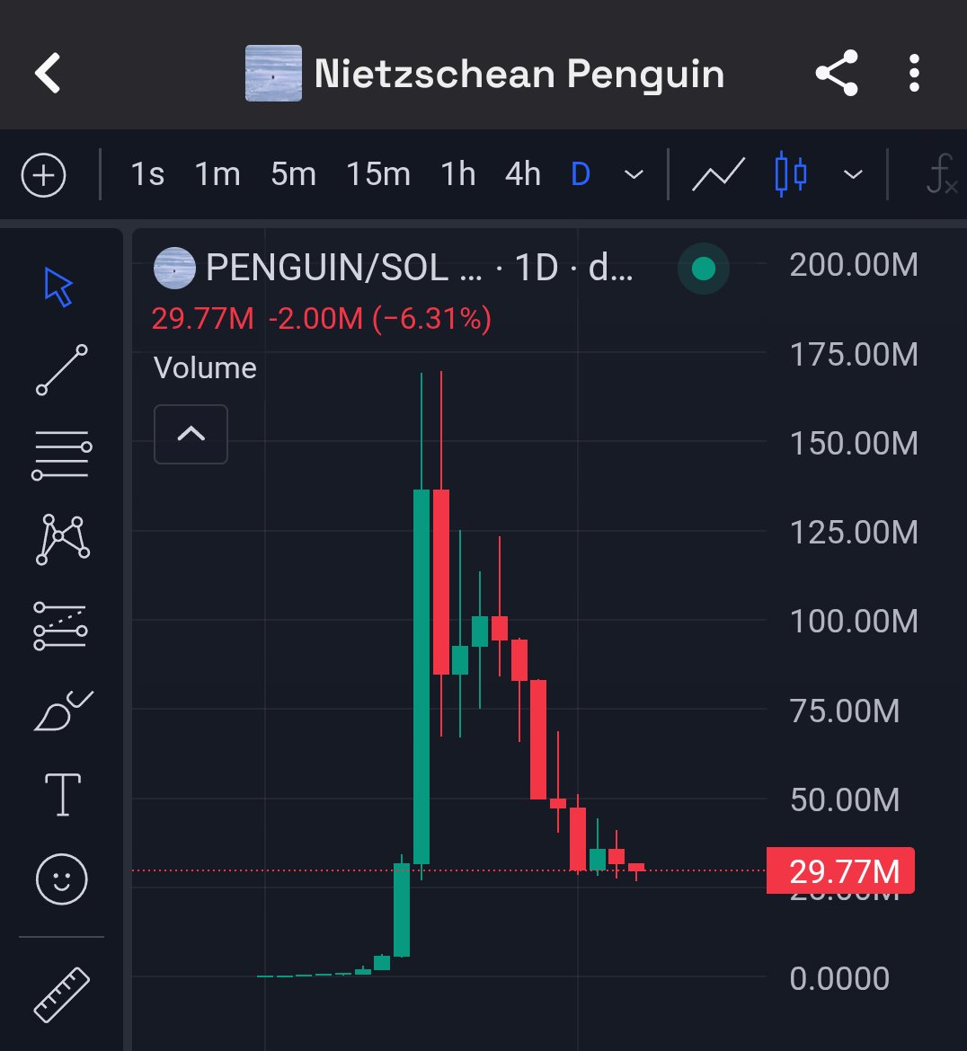 Never listen to Kenobi 💀